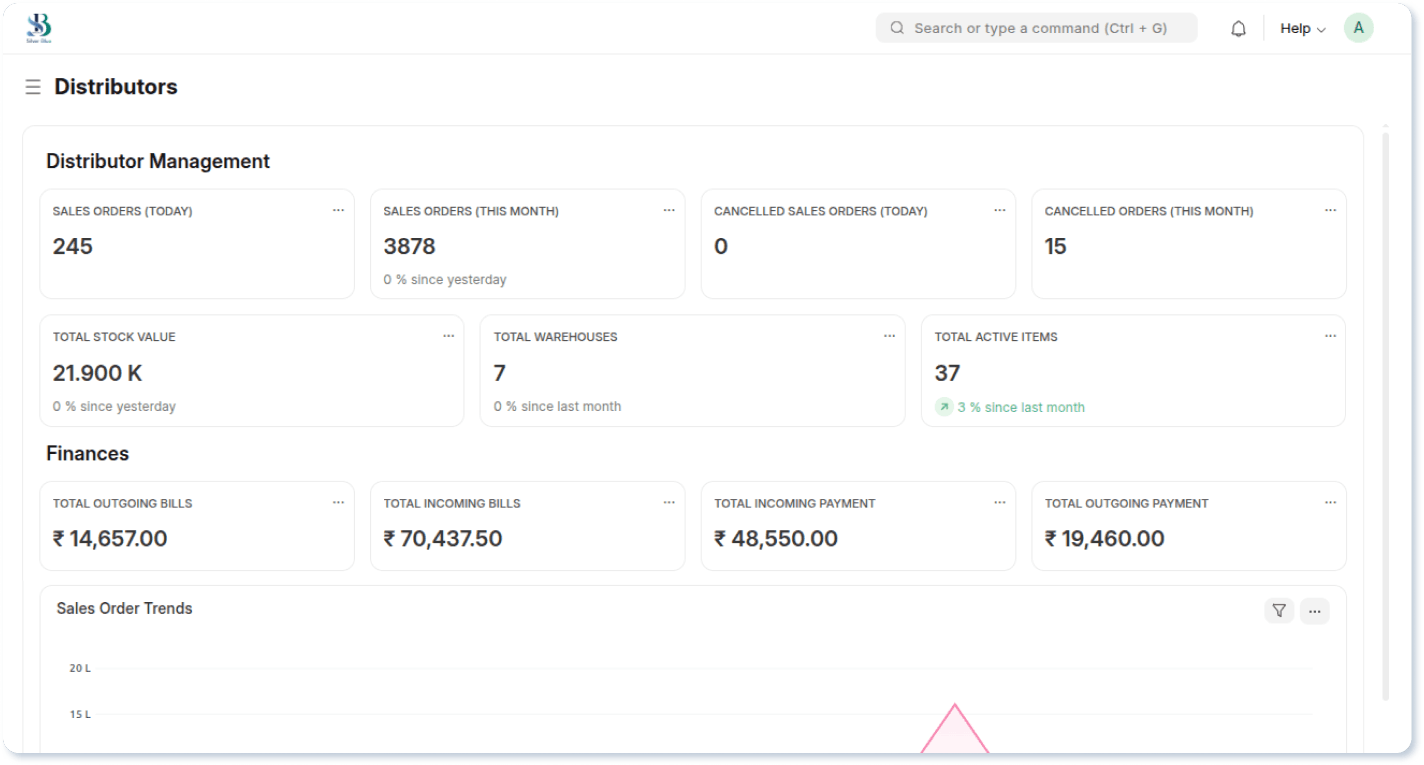 Distributor Portal for Distributor Operational Challenges