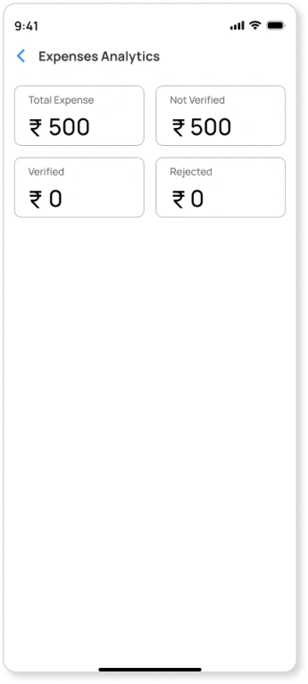 Expense Claim Management