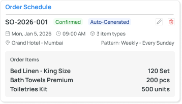 InstitutionalDistributor