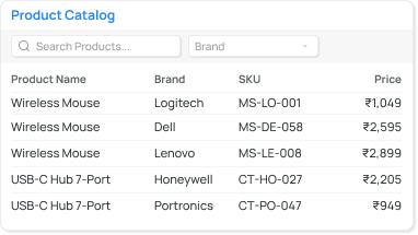 MultiBrandDistributor