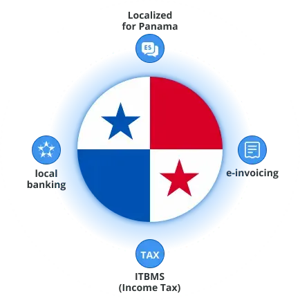 panama-ready-saas-solution