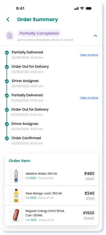 Gamification & Performance