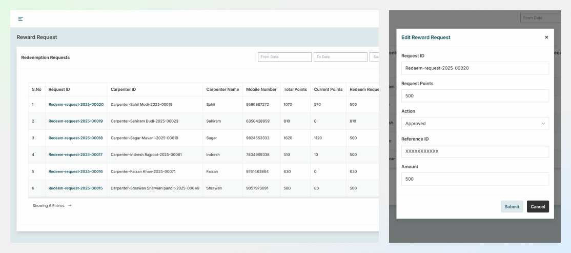 Reward Redemption Workflow