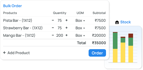 Primary Distributors