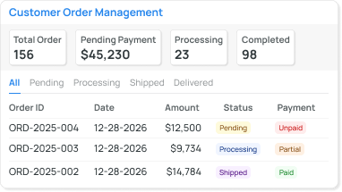 Secondary Distributors / Sub-Distributors
