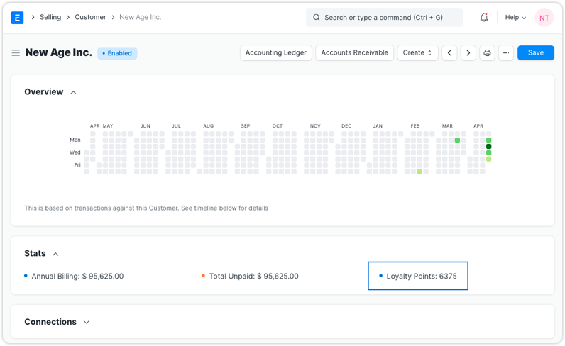 Easy Customer Acquisition and Loyalty Management