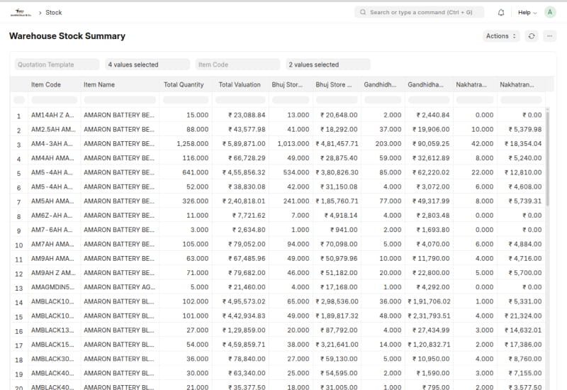 Inventory Control with Serial & Batch Tracking