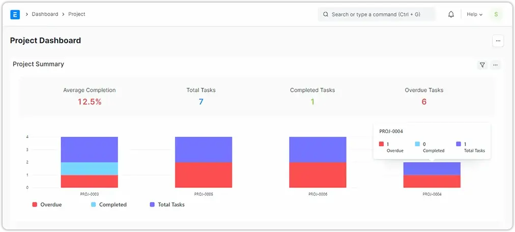 erp_partner_projects