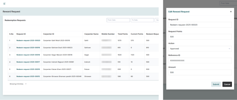 Reward Redemption Workflow