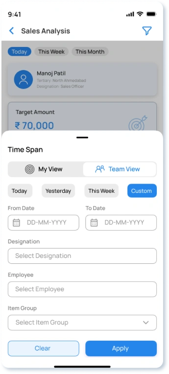 gamification-performance