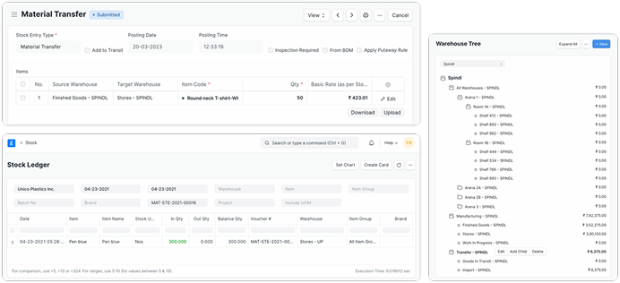 Inventory and Warehouse Management