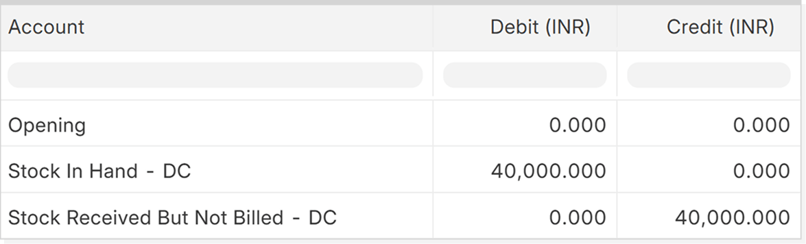 Enhanced Visual Design